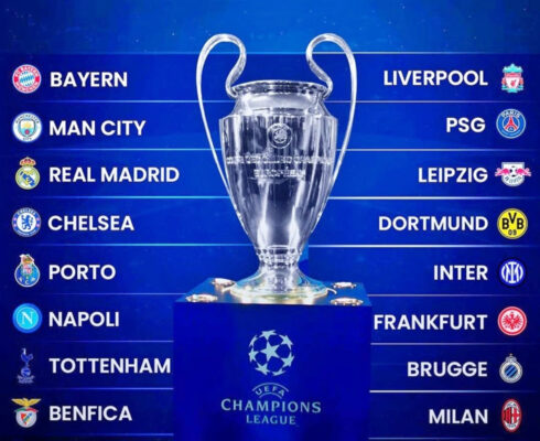 Các Loại Kèo Champions League Phổ Biến