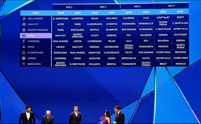 Cách Soi Kèo C1 Dễ Thắng Nhất